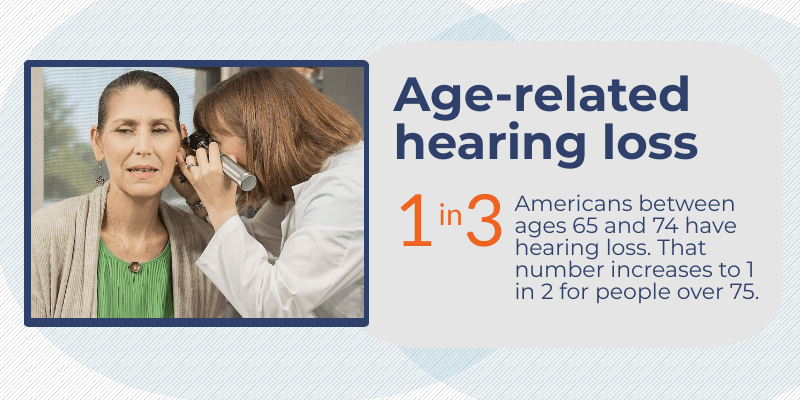 Age-Related Hearing Loss