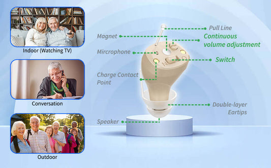 Hearing Enhancement Devices