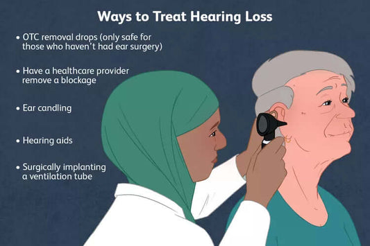 Hearing loss treatment