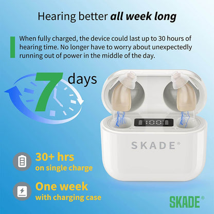 SKADE Hearing Aids for Seniors Rechargeable with Noise Cancelling, Nano 8-Channel Digital Hearing Amplifier, LED Display with One Week Backup Power, PSAP Personal Sound Amplification(Beige)